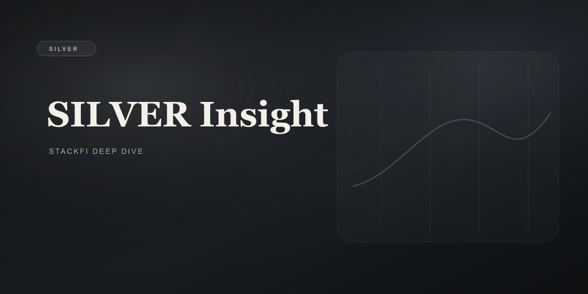 Is Silver a Good Investment in 2025? A Honest Look