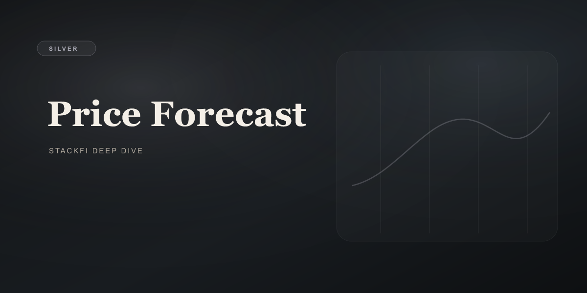Silver Price Forecast 2026: Targets, Risks & What to Watch